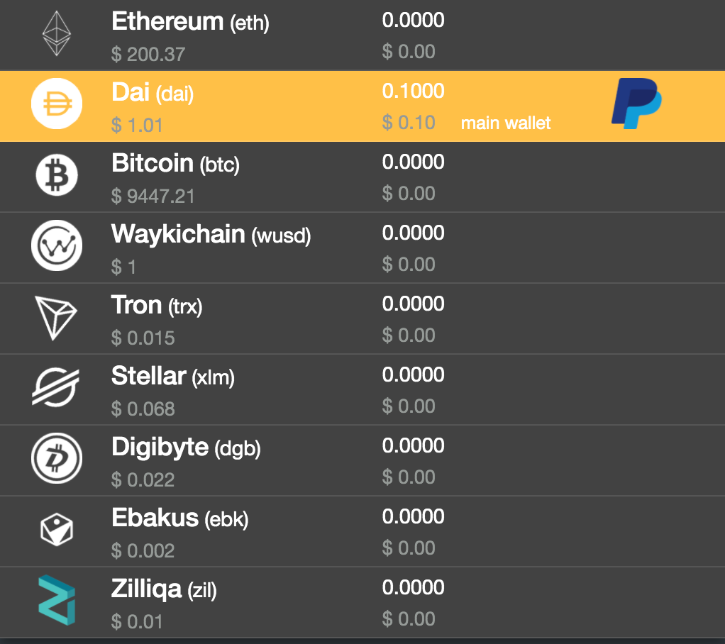 Cryptoman — An Introduction. Cryptoman is a multi-blockchain… | by  Cryptoman | Medium