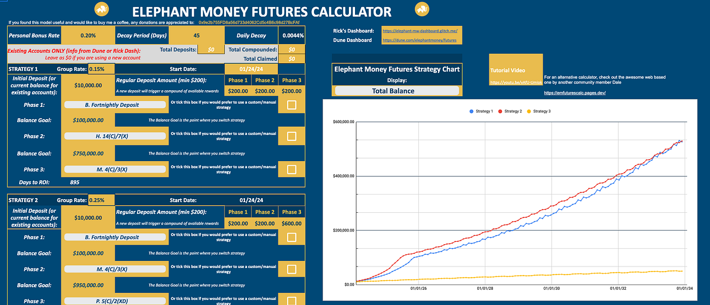 Stable Swap for Income. Some investors want to shoot for the… | by Patrick  Cryptozoa | Cryptozoa