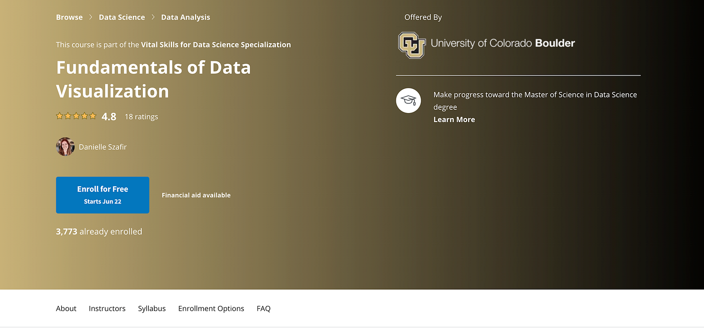 Top 5 Data Visualization Certification Courses for 2023: Boost Your Skills  📈🎓 | by Rishu Raj Gautam | Jun, 2023 | Medium