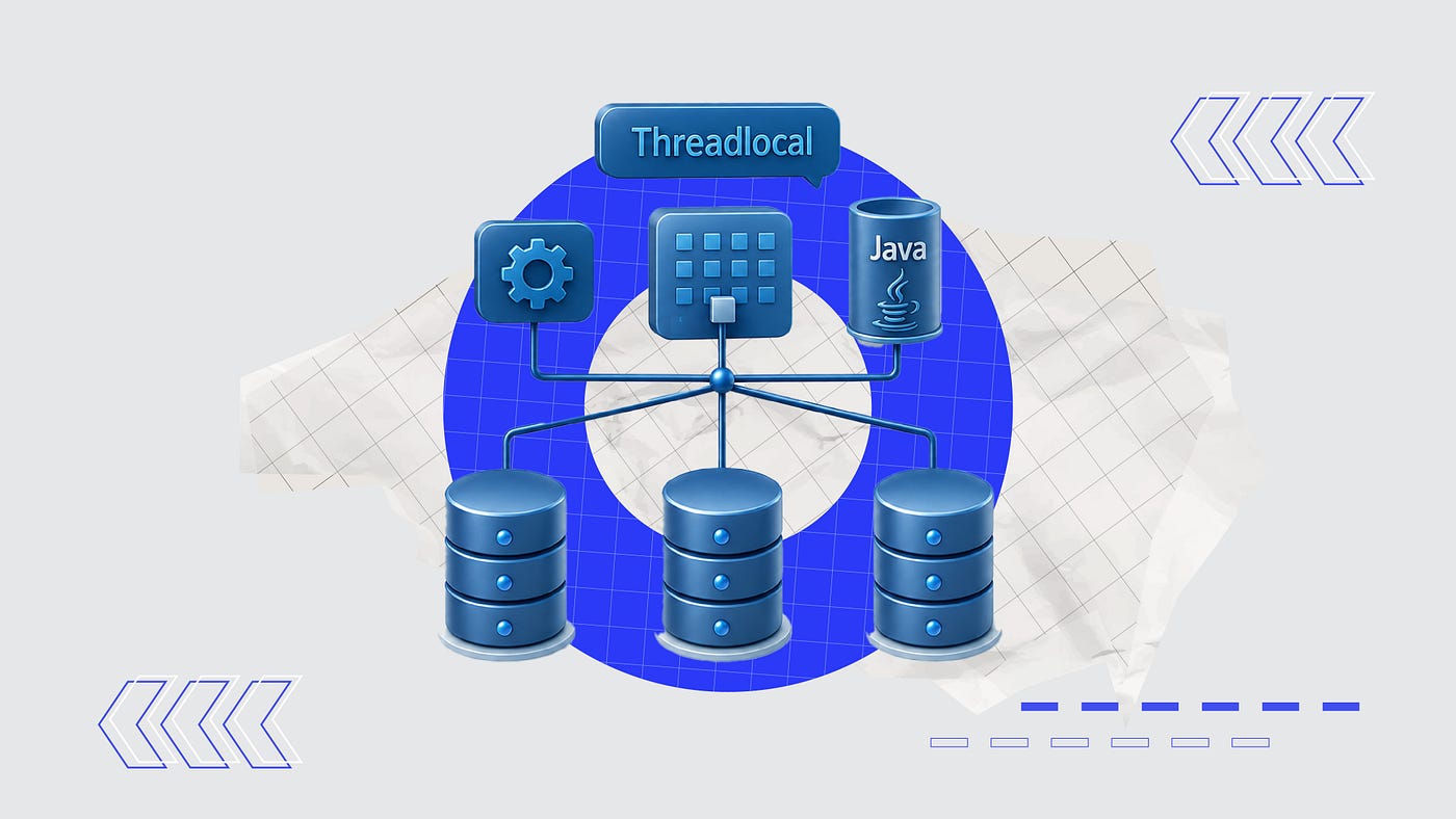 ThreadLocal Deep Dive: Internals, Pitfalls, and Best Practices