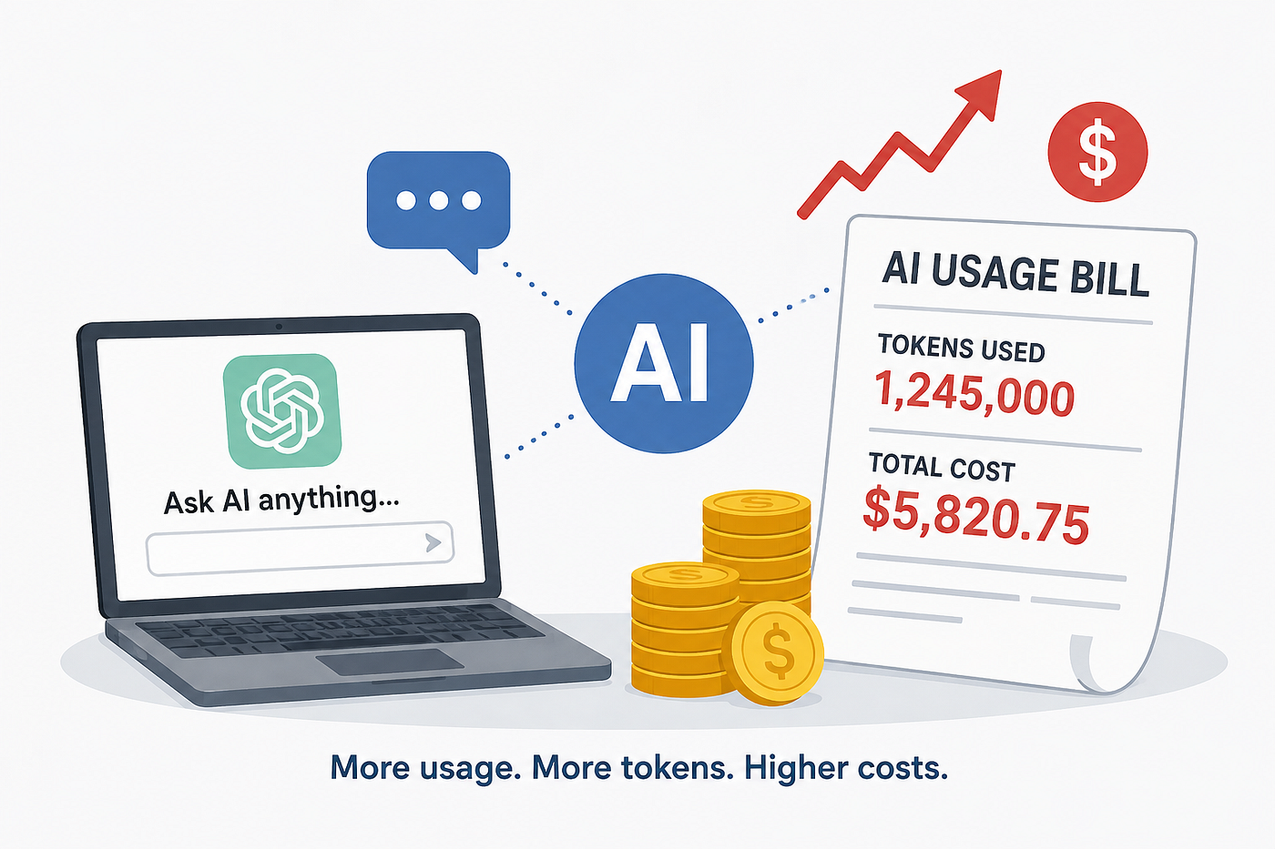 AI Is Cheap to Use — Until You Have to Pay the Bill