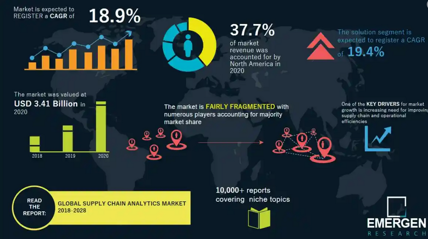 Comparing IIT Kanpur's eMasters in Data Science and Business Analytics with  MTech Degree, by krispective