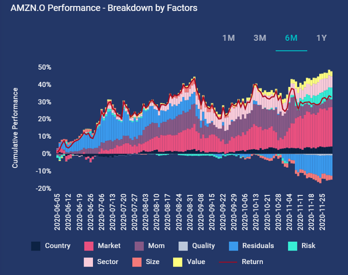 Machine Learning for Sports Betting: It's Not a Basic Classification  Problem., by Charles Malafosse