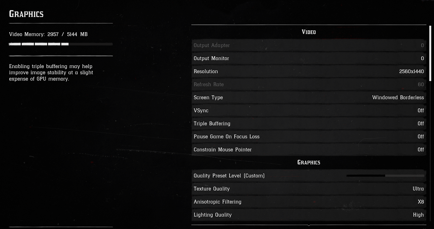 Red Dead Redemption 2 High CPU usage, Low GPU usage. Is this normal? :  PCRedDead