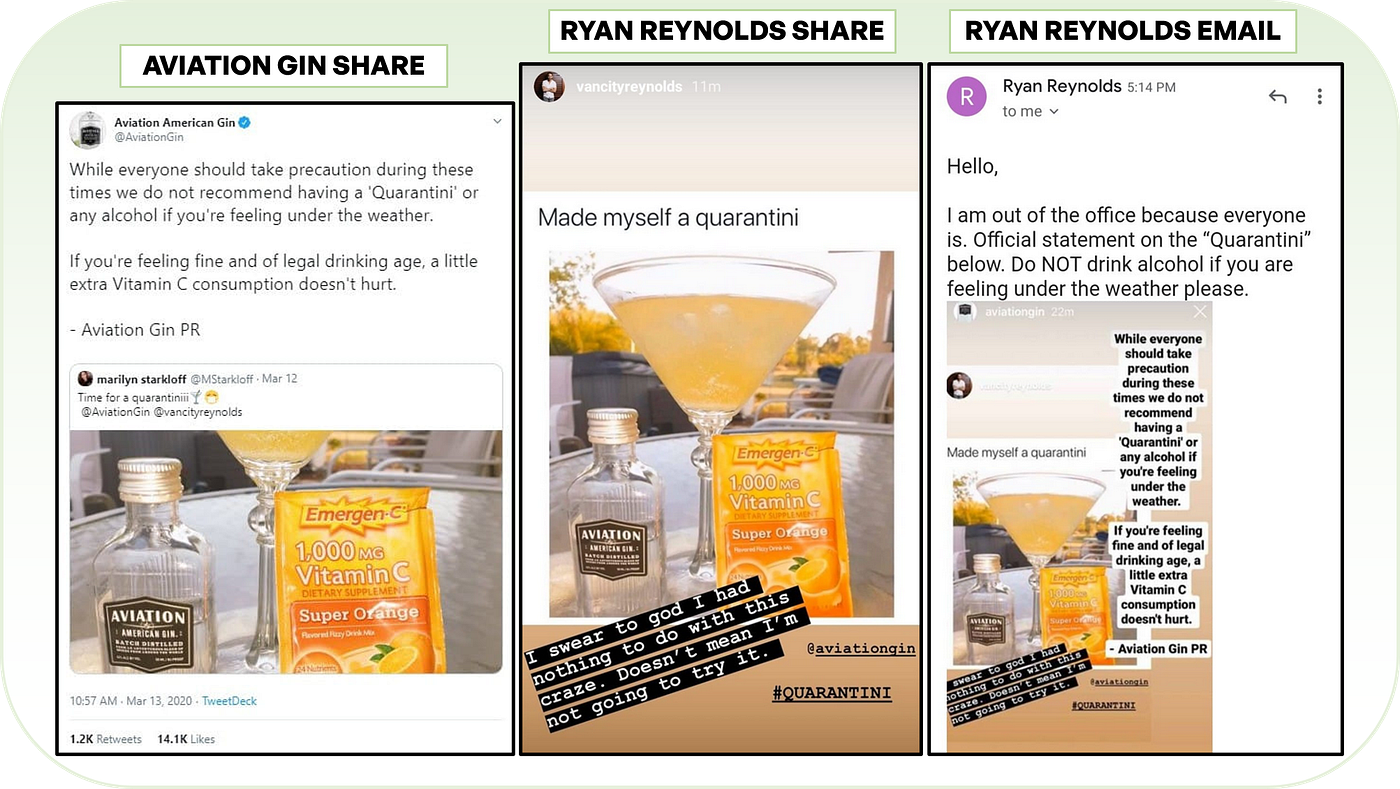 Starkloff’s quarantini post was not only shared by the official accounts for Aviation Gin and Ryan Reynolds, but was also featured in Ryan Reynolds “out-of-office” email at Aviation Gin