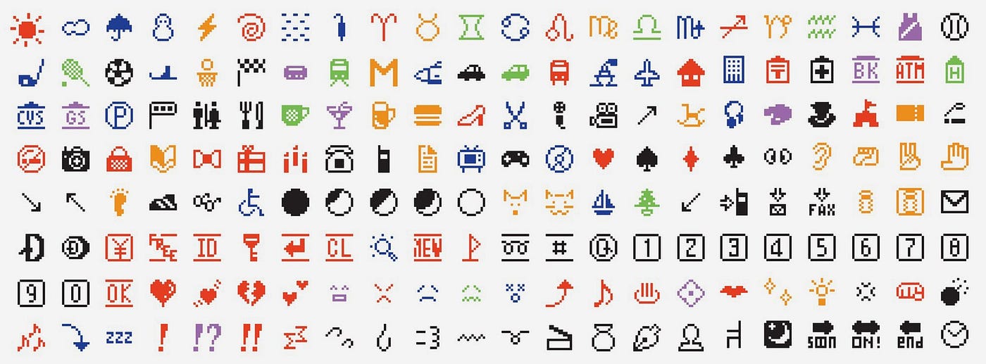 bir cümleyi hiç harf kullanmadan sadece emojiler ile yazabilir miyiz? veya hiyeroglife dönüş!!