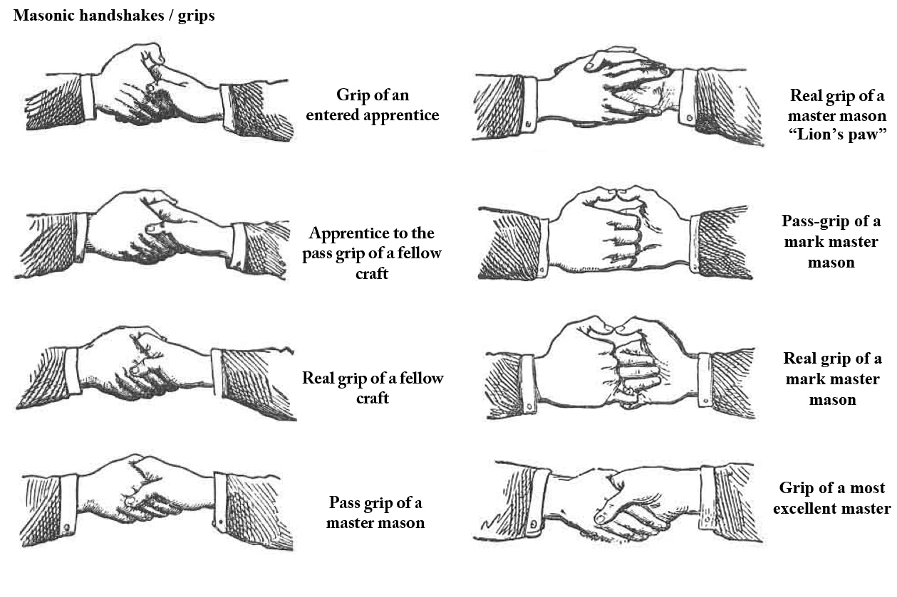 A Not-So-Secret History of the Secret Handshake | by C. Brian Smith | MEL  Magazine | Medium