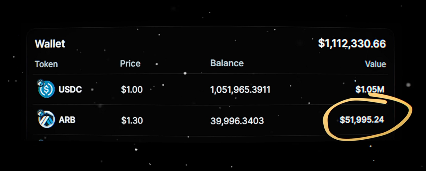 I Discovered What Crypto Millionaires Are Investing In (The Next 100x  Altcoins) | by Crypto Unfiltered | Medium