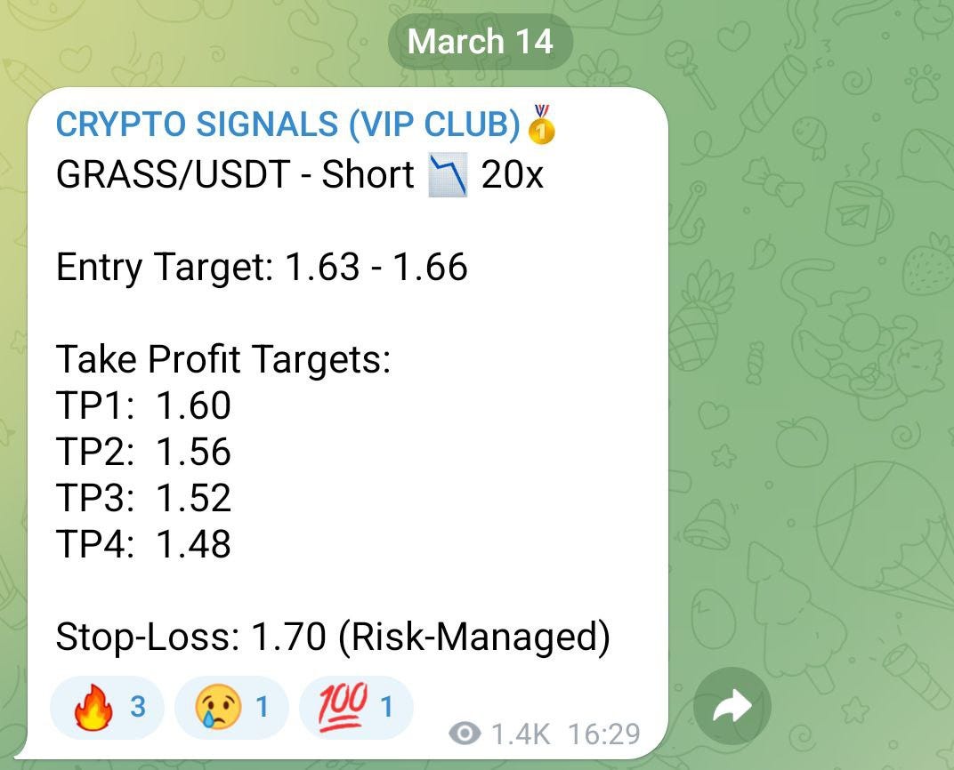 3 Recent Breakout Crypto Trading Signals That Generated Massive Returns |  by Gabriel R. | Crypto & Trading | Crypto Signals One | Market Analysis &  Trading | Medium