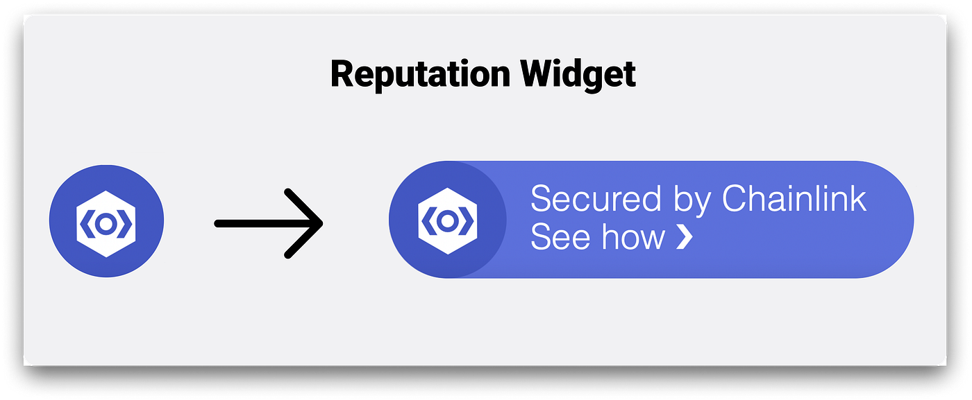 Reputation DAO Integrates Aave. Reputation DAO is excited to announce… | by  Reputation DAO | Medium