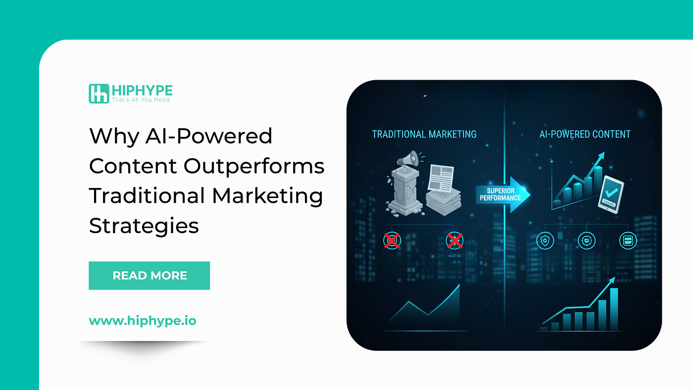 Why AI-Powered Content Outperforms Traditional Marketing Strategies