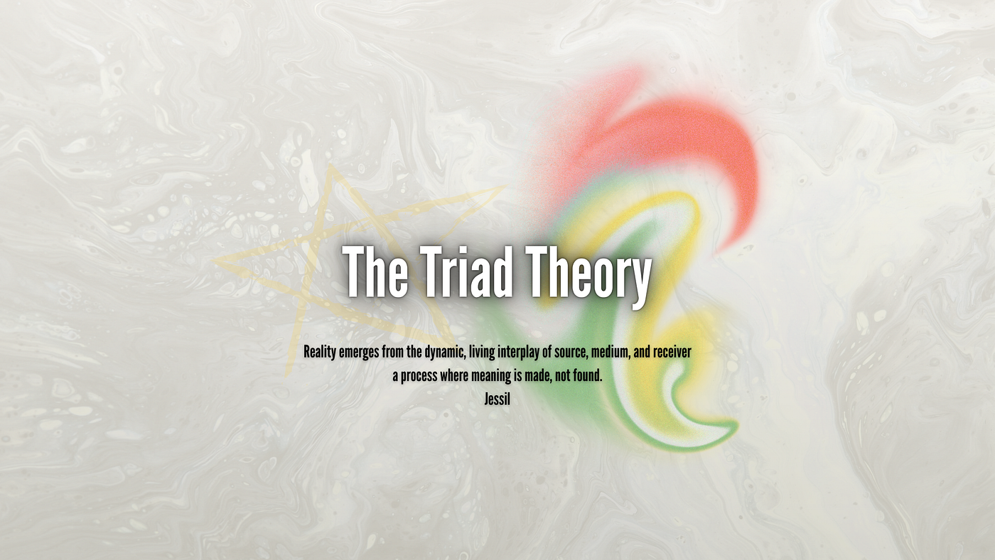 The Living Triad: Reality as Emergent Dialogue