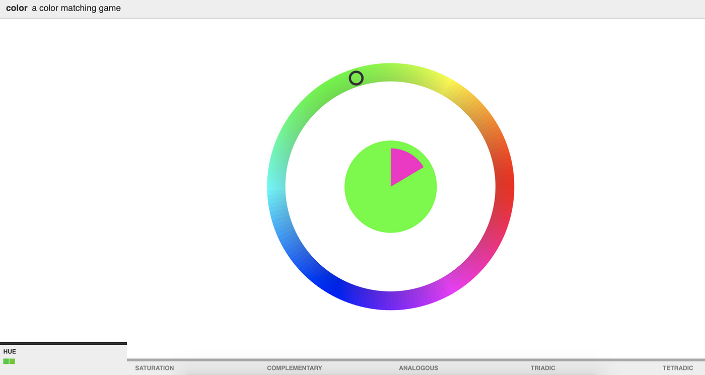 Miro and How the Games Development department is matching Industry –  Digital Learning