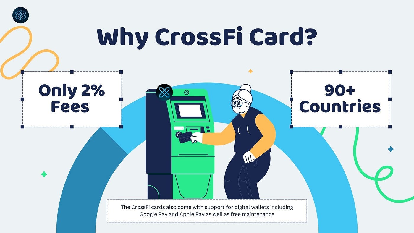 The CrossFi Card: Your Gateway to Global Spending