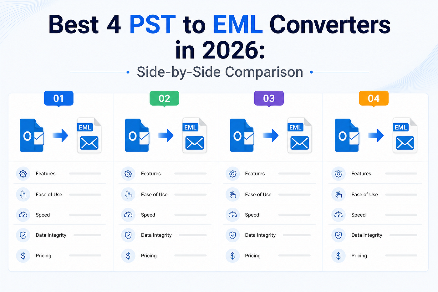 Best 4 PST to EML Converters in 2026: Side-by-Side Comparison