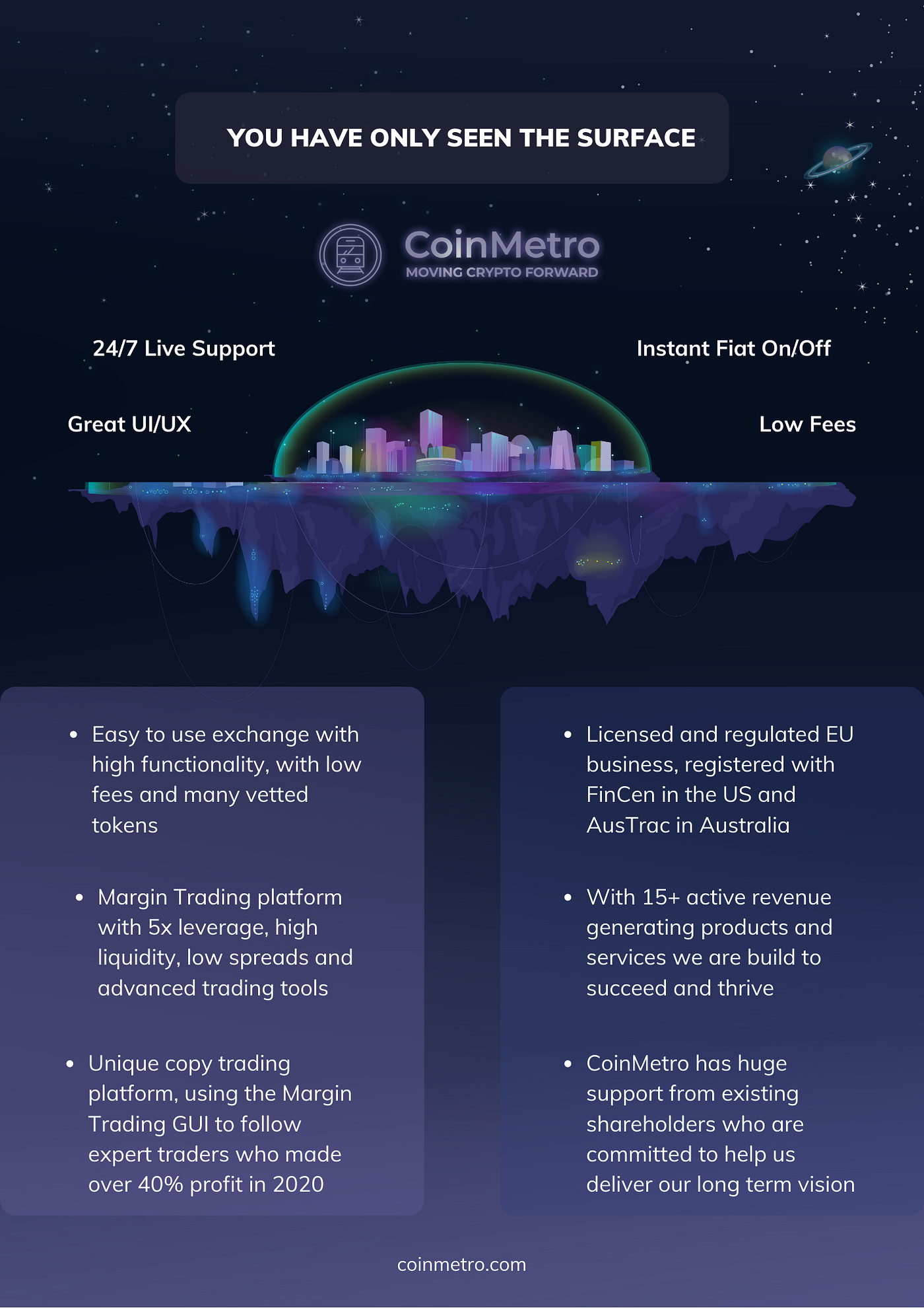 CoinMetro — Beneath the Surface. “The Best Crypto Exchange” is just the… |  by Coinmetro | Medium