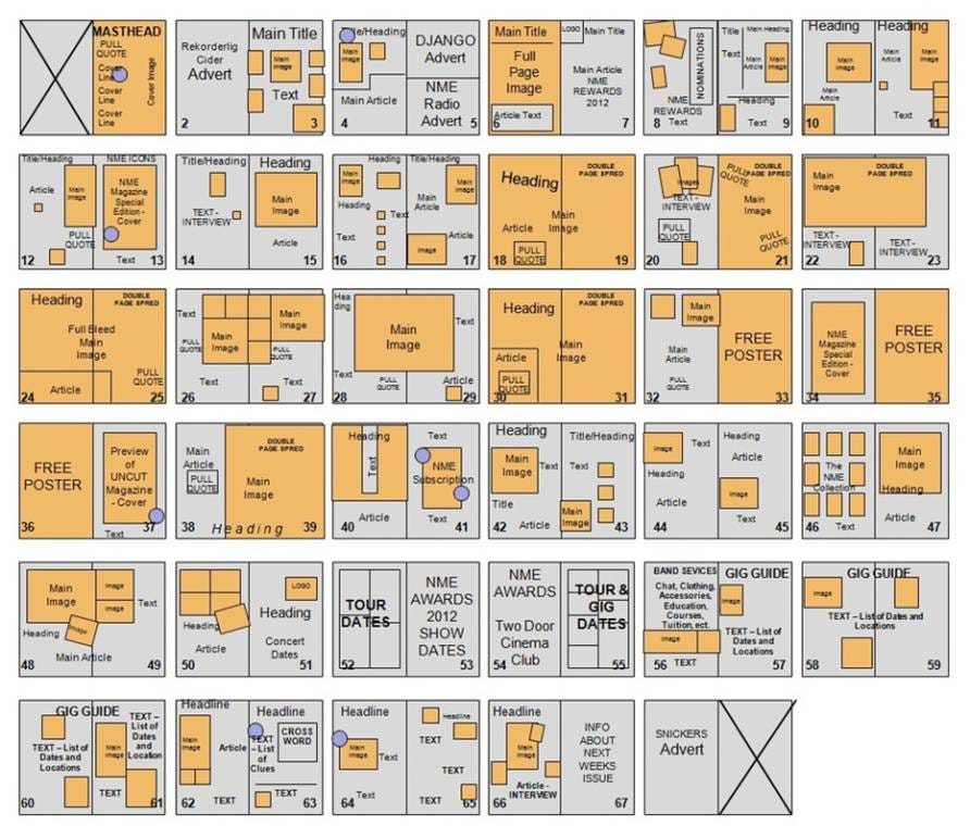 How to plan a print magazine (using a flatplan) | by Kai Brach | Medium how-to-plan-a-print-magazine-using-a-flatplan-by-kai-brach-medium