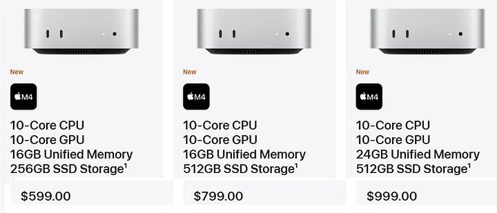 Why You Should Always Buy the (Base) M4 Mac Mini | by Faizan