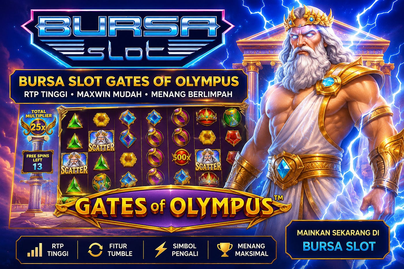 Trik Maxwin Gates of Olympus Bursaslot Server VIP