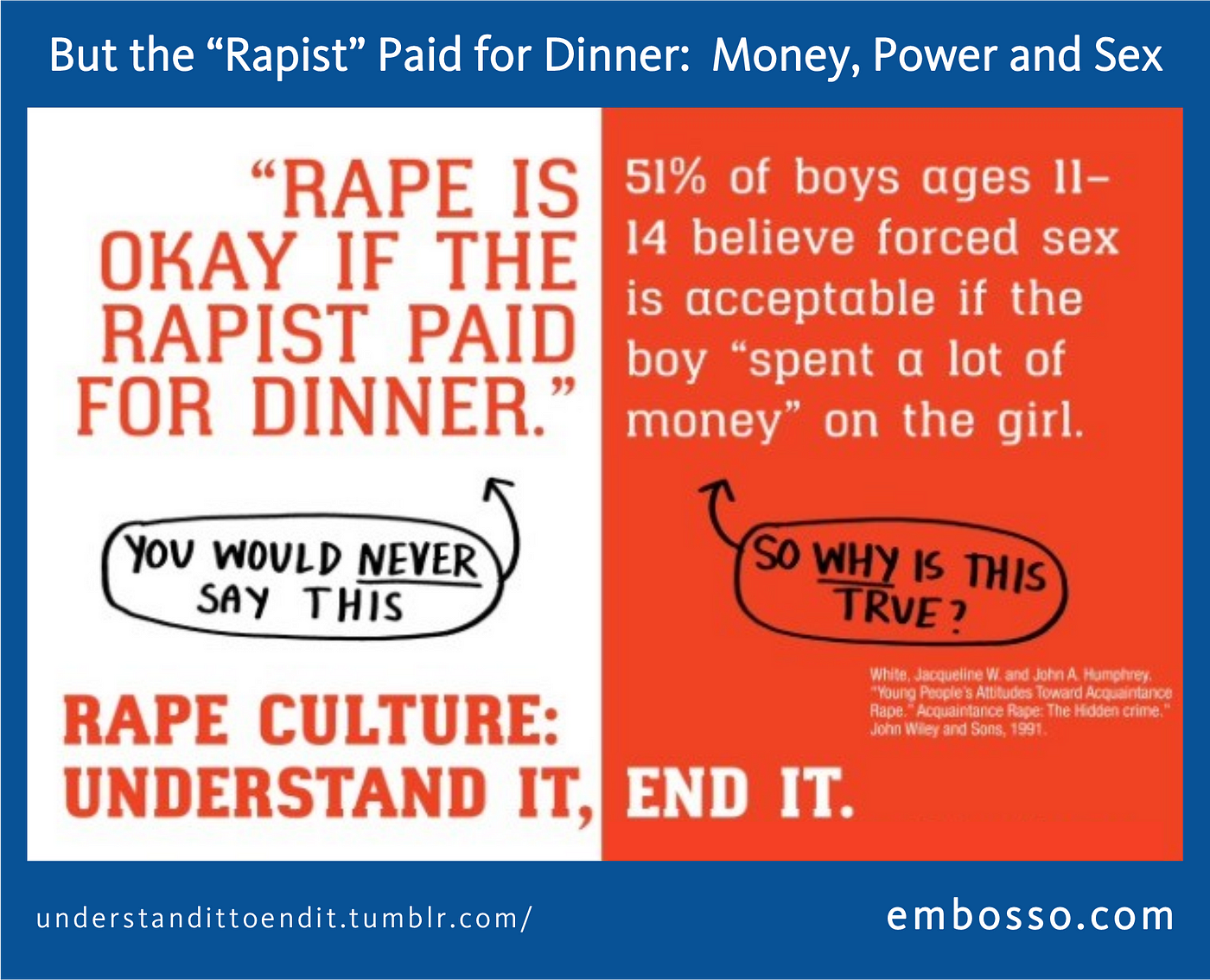 But the rapist paid for dinner Money, Power, and Sex by EM Bosso EM Bosso Medium