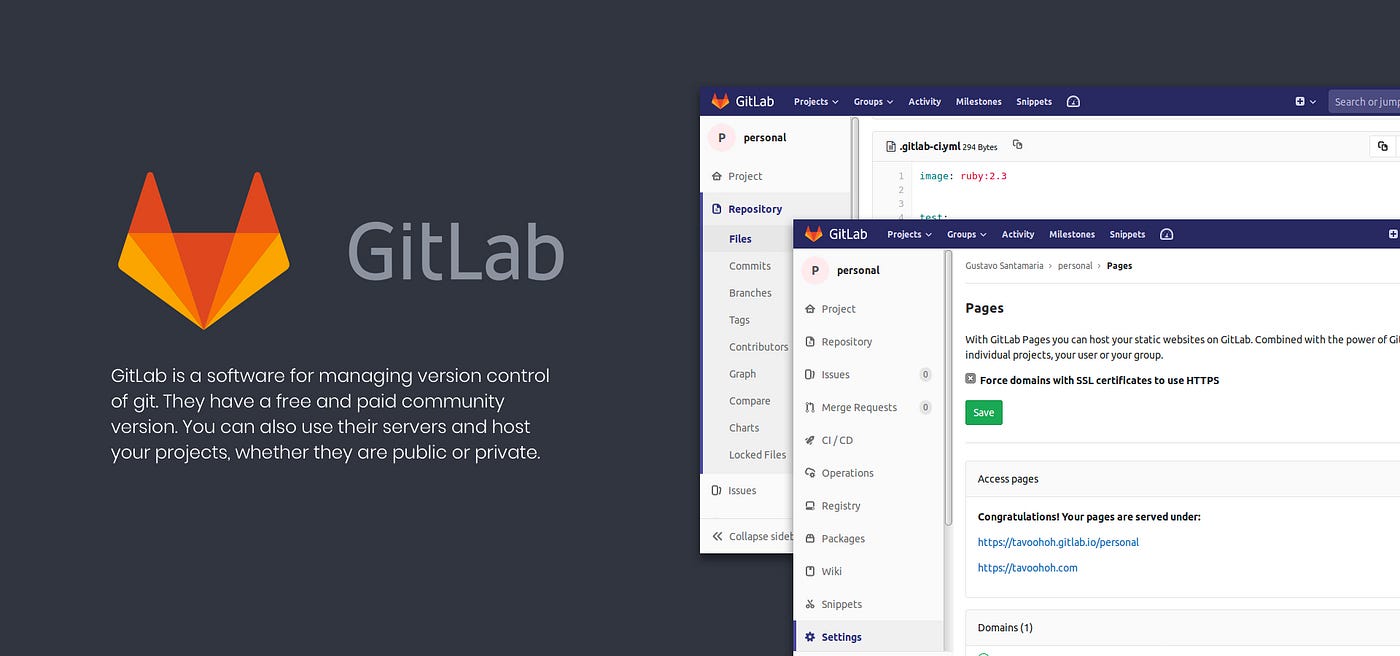 How to host an HTML page in GitLab Pages | by Turpial Development | Turpial  Dev | Medium