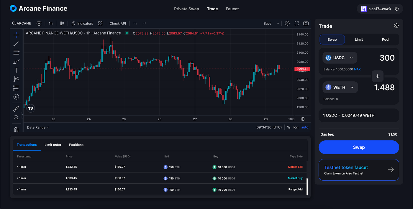 Arcane Finance Mystery Adventure Guide | by Arcane Finance | Medium