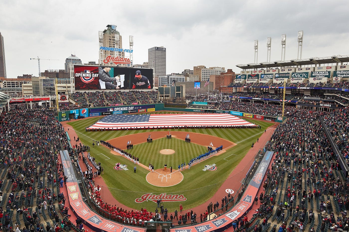 Ballparks Progressive Field - This Great Game