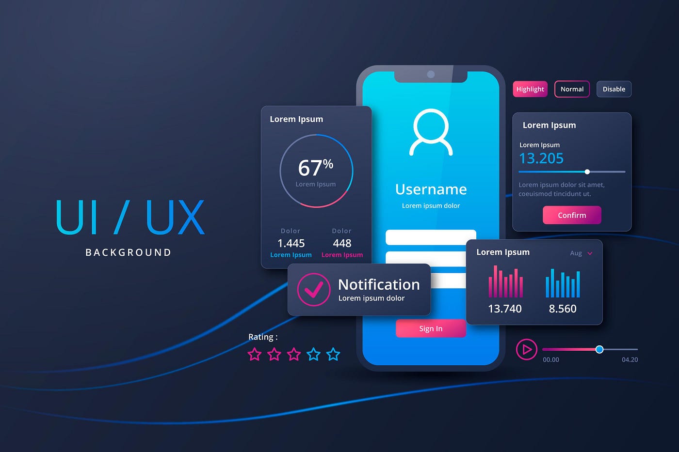 Why a Great UI/UX Designing Company Can Transform Your Digital Business?