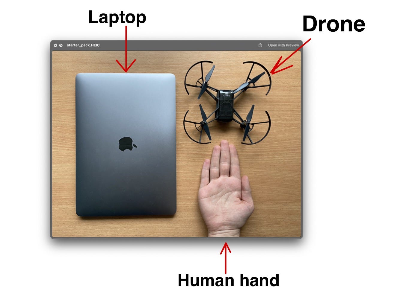 Control DJI Tello drone with Hand gestures, by Nikita Kiselov