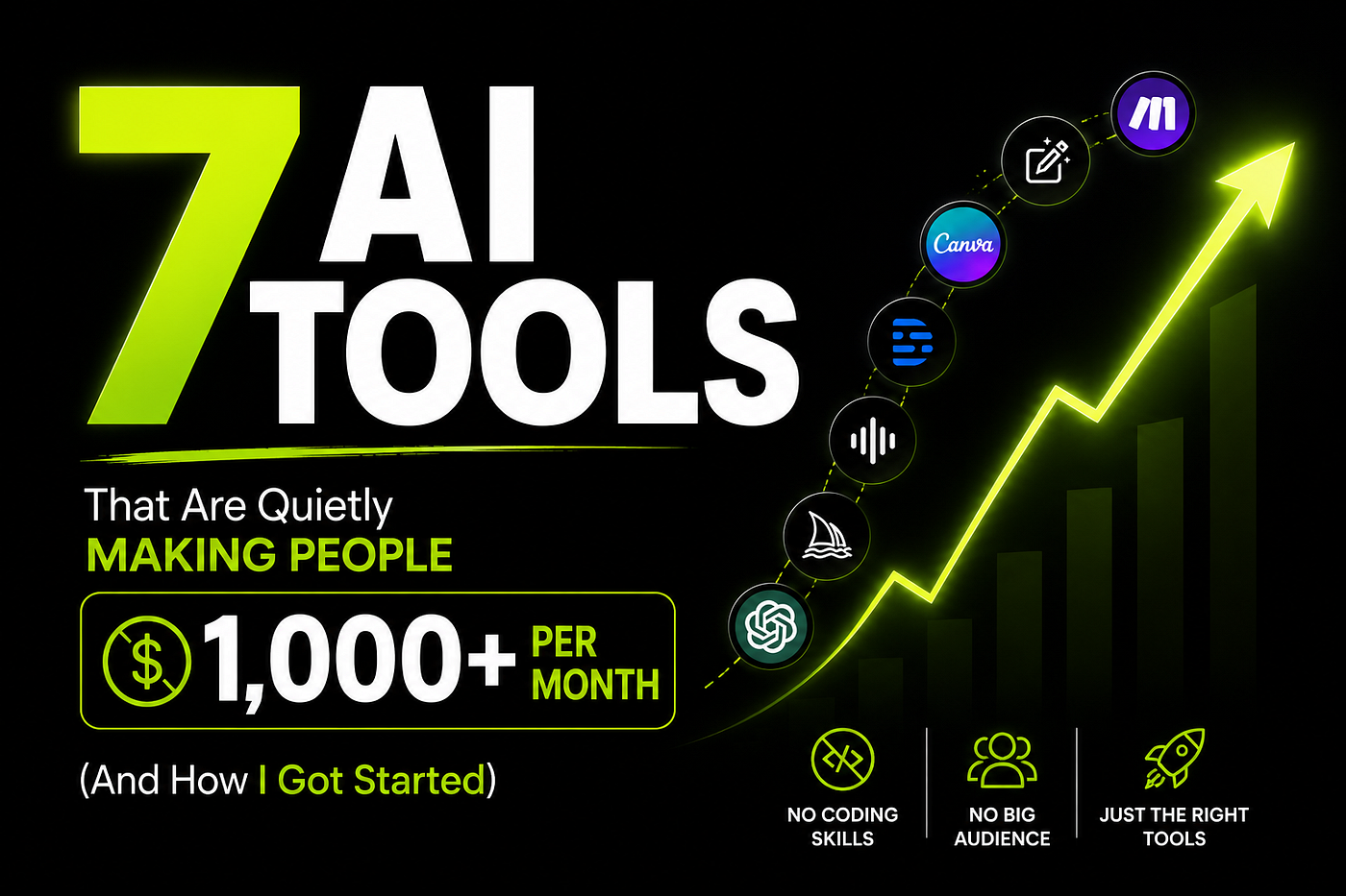 7 AI Tools That Are Quietly Making People $1,000+ Per Month (And How I Got Started)
