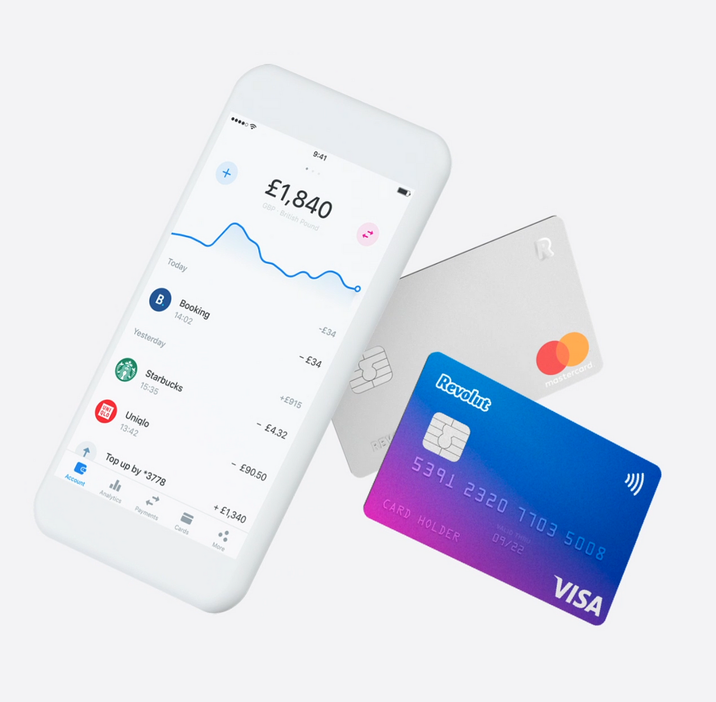 Why Everyone Loves Revolut, a Neobank Changing The Banking Game | by Lucia  Luc Kelnarová | Medium
