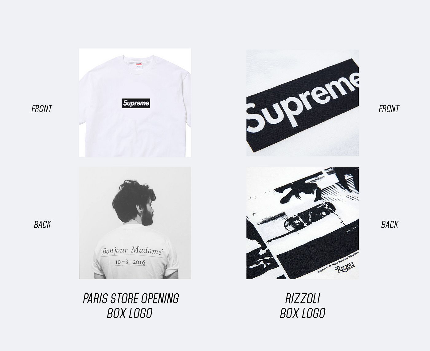 Why Is Supreme Always Sold Out?. AKA the art of resale | by Anton M | Medium