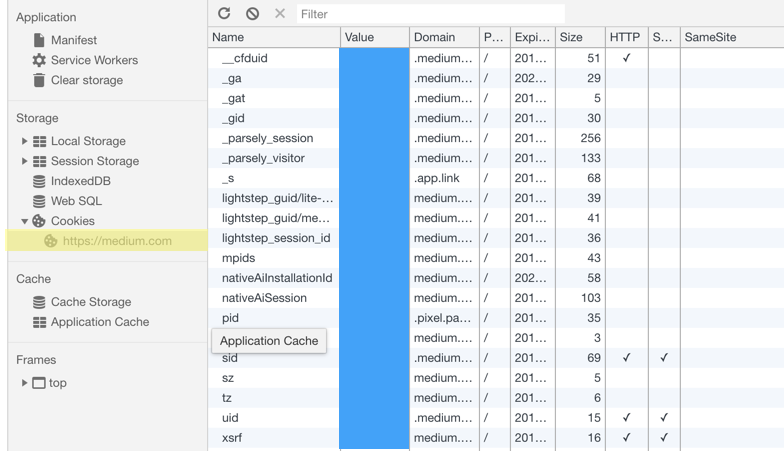 Cookies, Tracking, and pixels: Where does your Web data come from