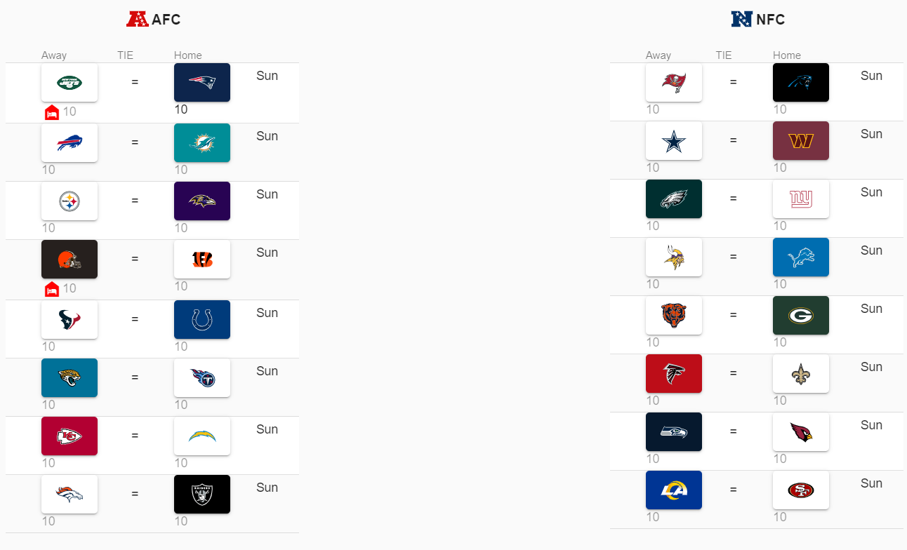 NFL Playoff Bracket, Schedule 2018-2019: Wild Card Games Through