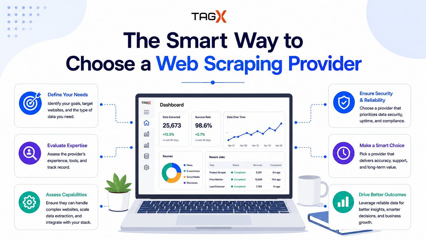 Why More Companies Are Turning to Professional Web Scraping Services