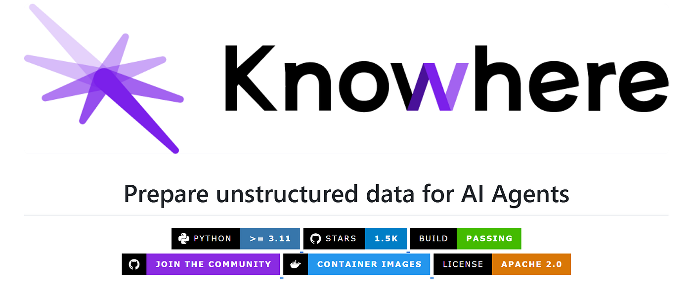 1,500+ Stars in a Month: What Knowhere Adds Beyond MinerU