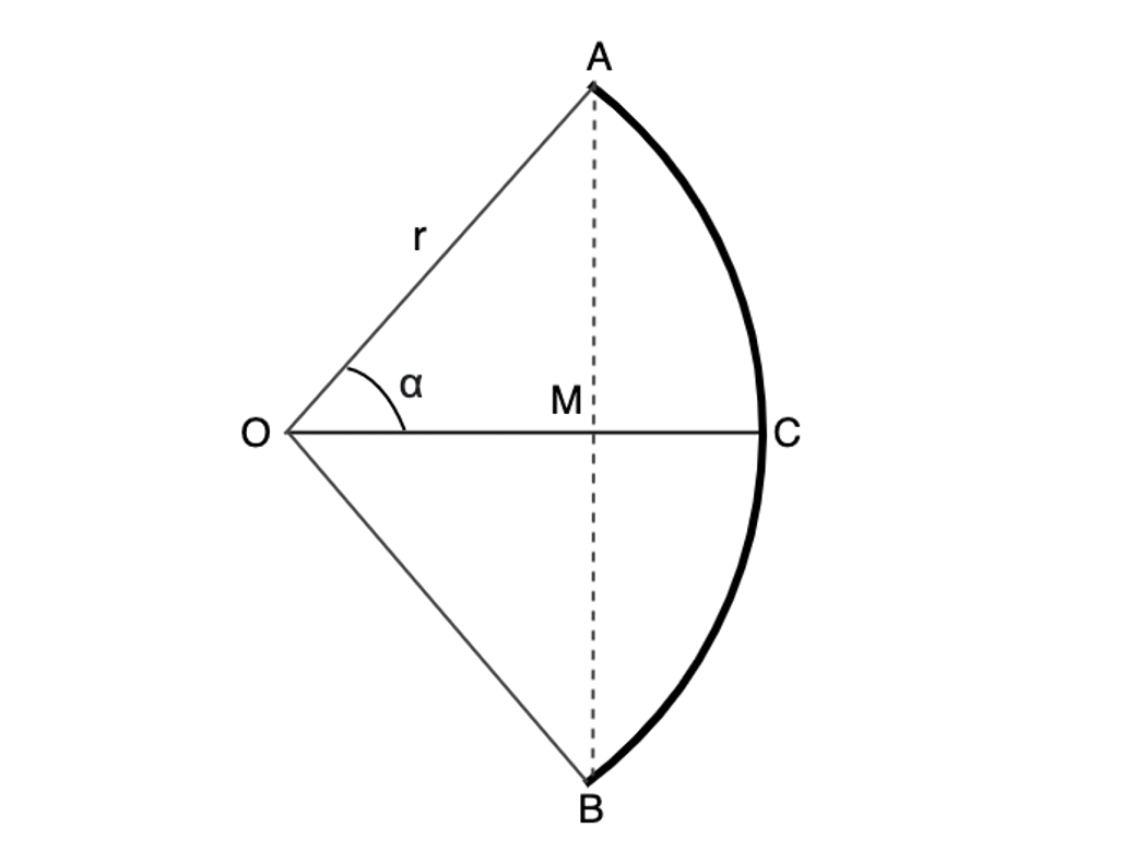 Etymology Definition Chord Best Sale www.gbupresnenskij.ru