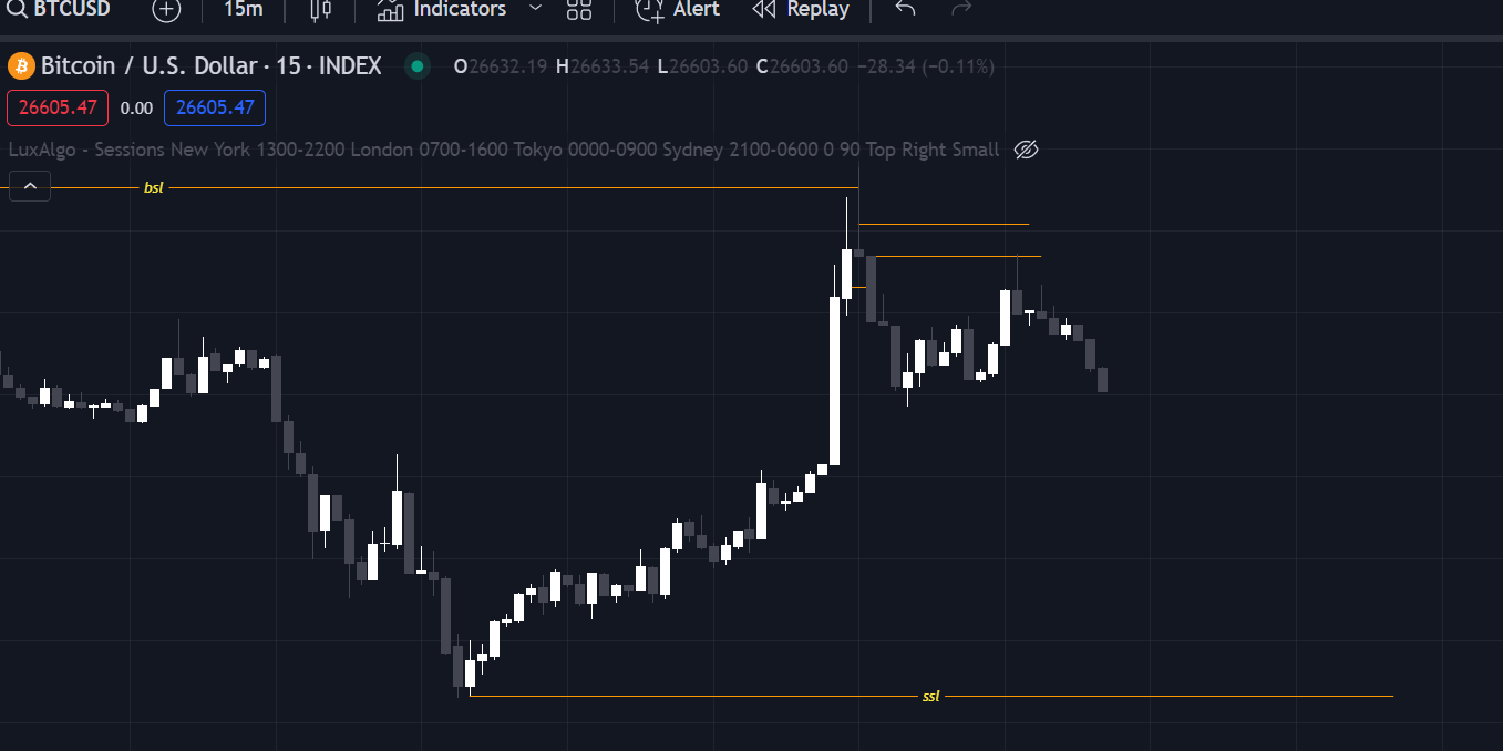 How We Improved Our Exness MetaTrader 4 In One Day