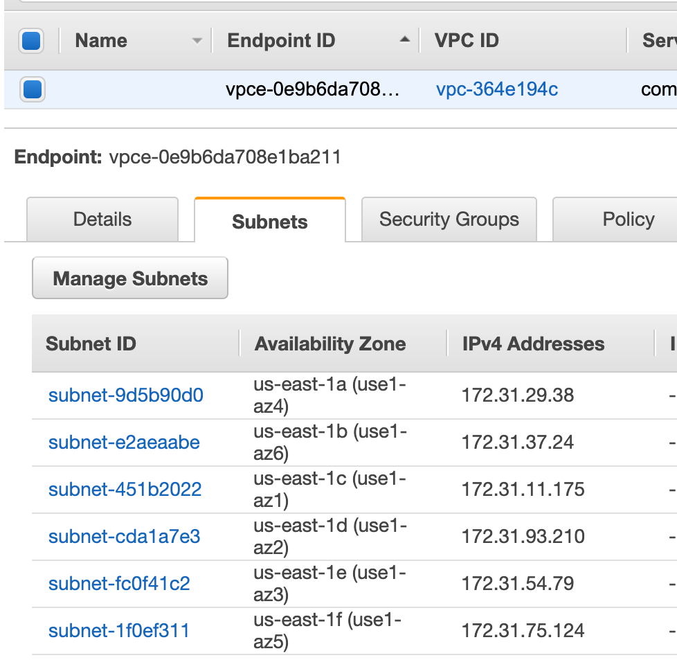 How to assign Elastic IP to Amazon API gateway? | by Zen Liu | Medium