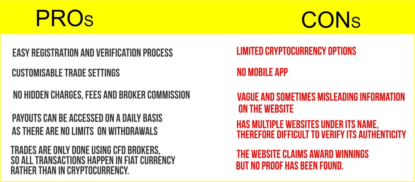 Crypto Trading Bot ||Top Cryptocurrency Trading Bot | by MOSES OLORUNSOLA |  Medium