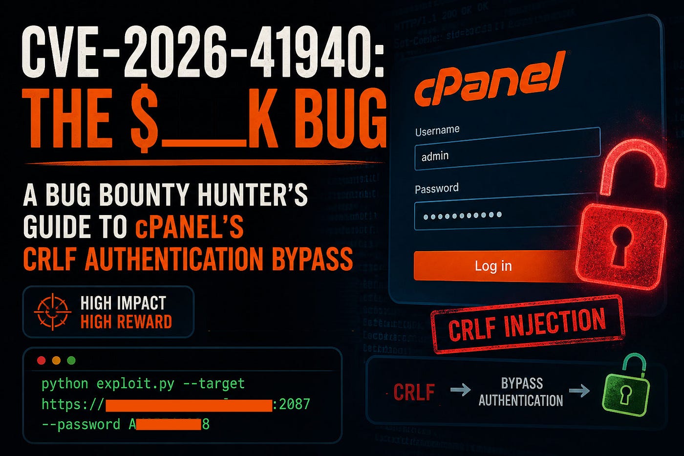 CVE-2026–41940: Bug Bounty Hunter’s Guide to cPanel’s CRLF Authentication Bypass