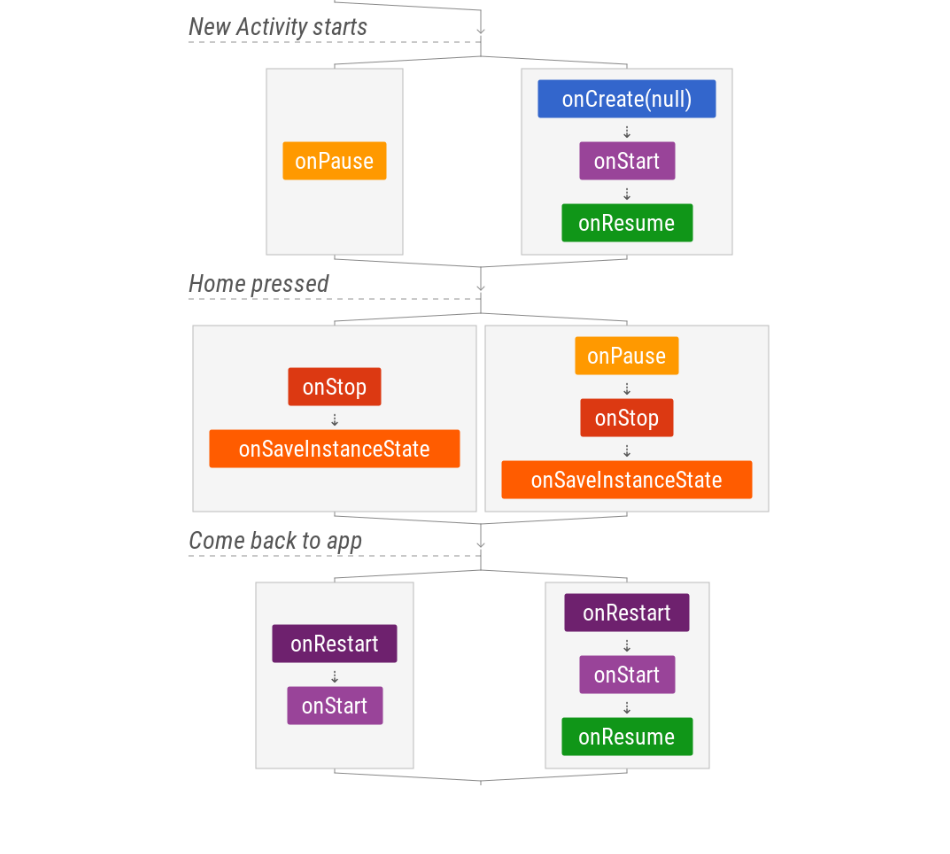 User blog:StrymULTRA/Chronoverse: More Elements Stuff