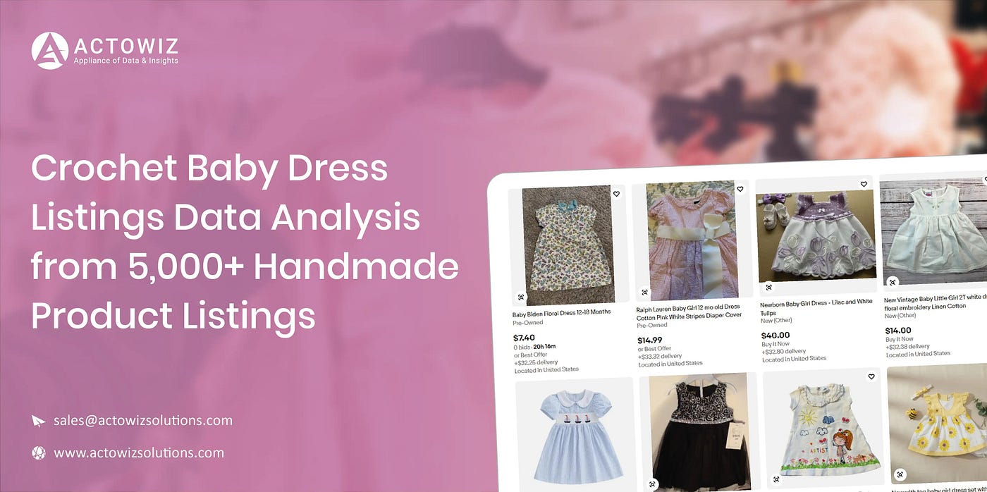 Crochet Baby Dress Listings Data Analysis & Insights