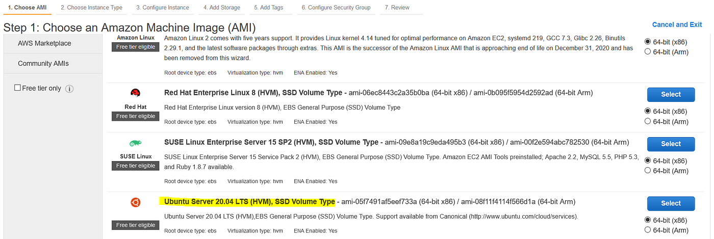 Aws WordPress What Instance Type 