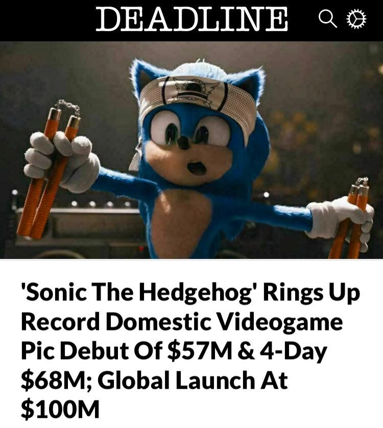 Sonic The Hedgehog' Sets Box Office Record For Video Game Movie At $70  Million – Deadline