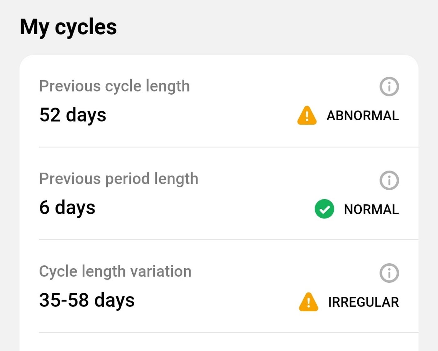 My previous cycle lasted 52 days, while my recent cycle lengths ranged from 35 to 58 days. Personal cycle data shown in Flo® Period Tracker. Screenshot captured by the author; app interface © 2026 Flo Health. All rights reserved.