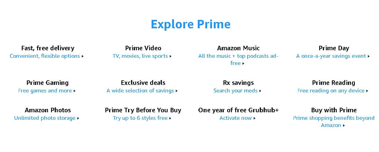 Day Is a New Delivery Option for Prime Members to Get