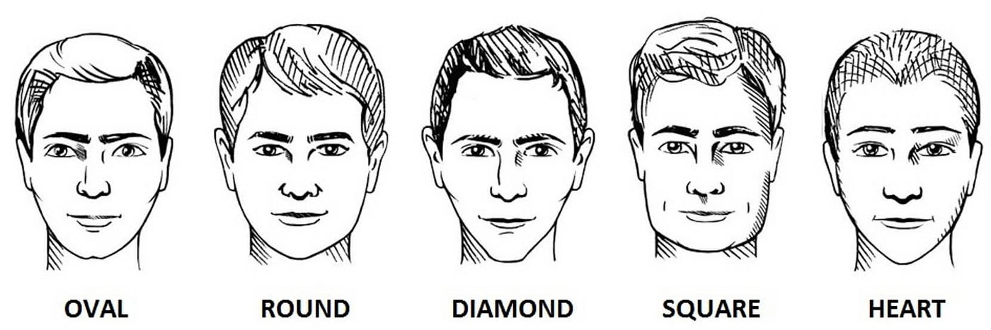 Tips for Choosing the Right Hat for Your Face Shape and Personal Style | by  HatLaunch Official | Medium