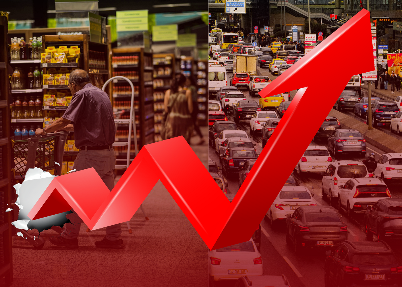 The $100 Oil Barrier: A Warning Sign for the U.S. Economy?