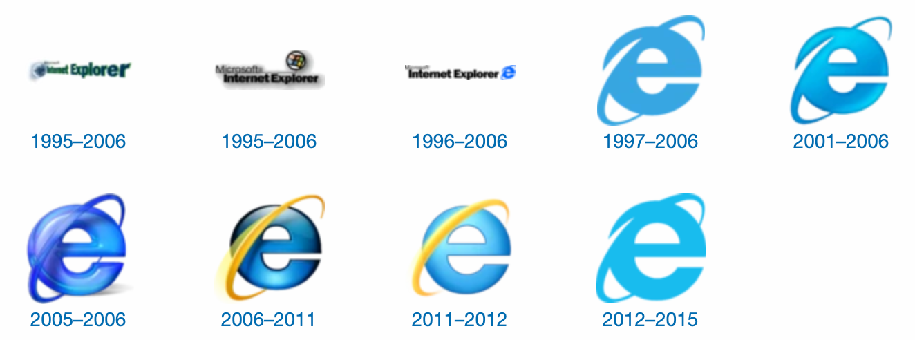 Internet Explorer Cool Logo Microsoft Releases Internet Explorer 9 Internet Explorer Cool Logo Microsoft Releases Internet Explorer 9